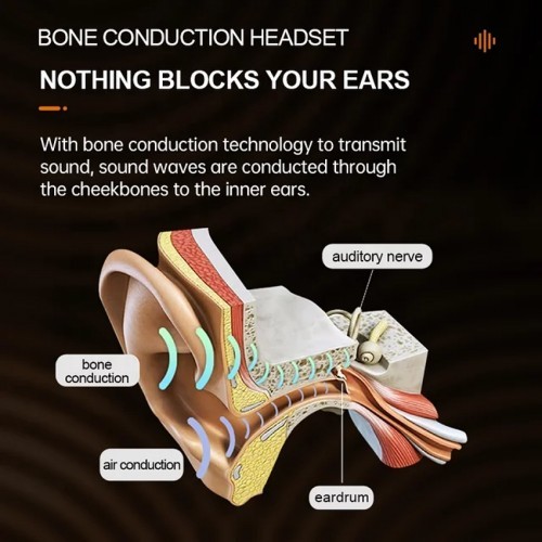 Swimming Headphones Bone Conduction