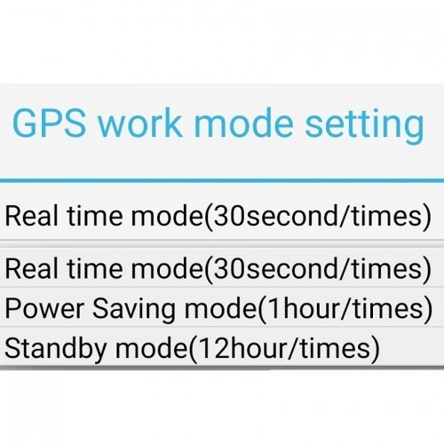 GPS Tracker 4G