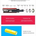 Rainbow Batteries / rafhlöður